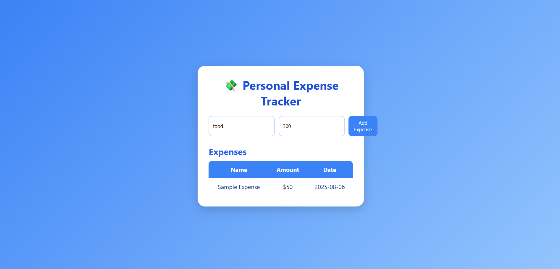 Personal Expense Tracker